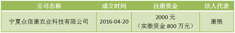 微信图片_20191014111925.png